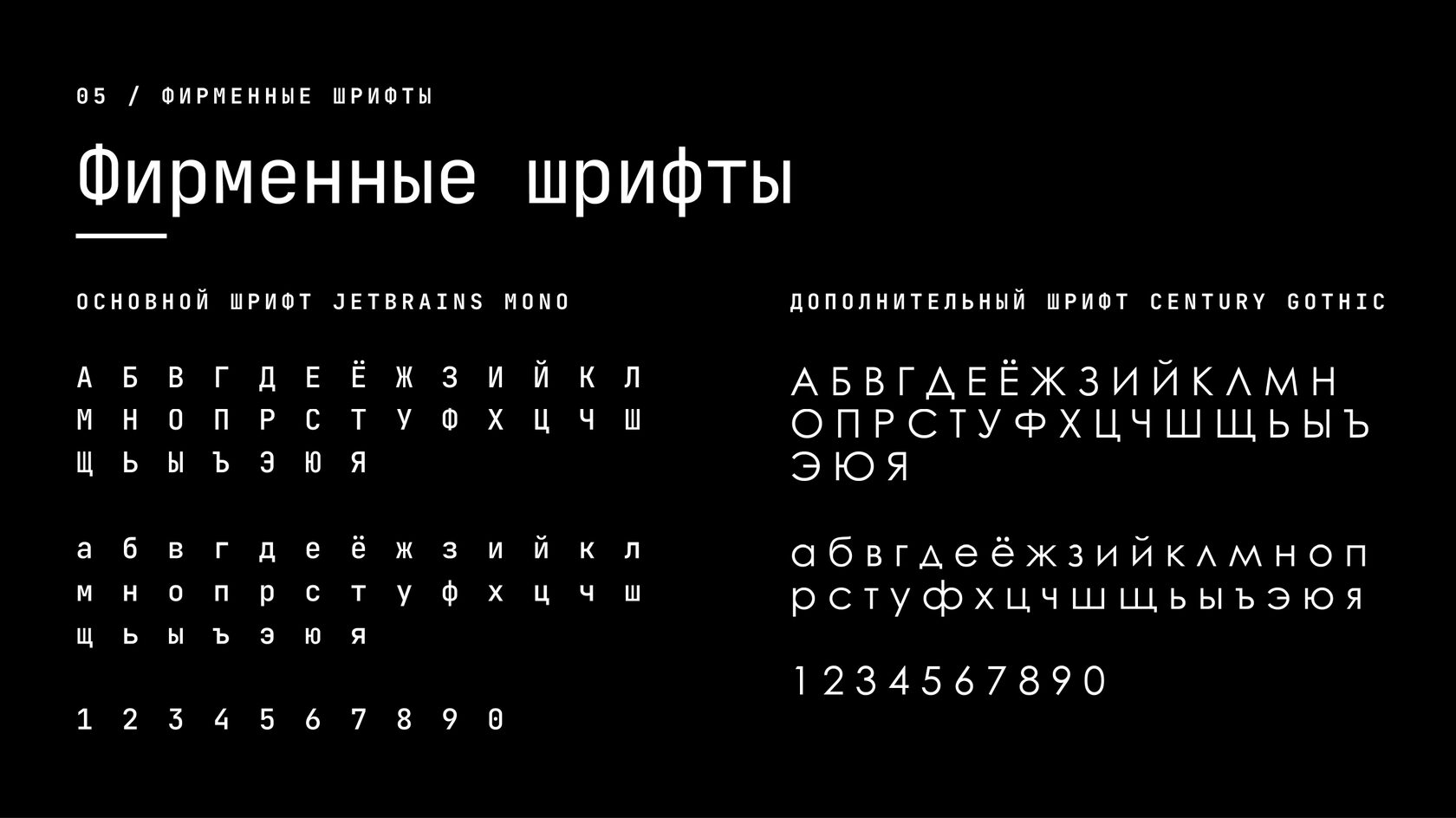 Гайдбук ВЛАБ — стр.
  12
