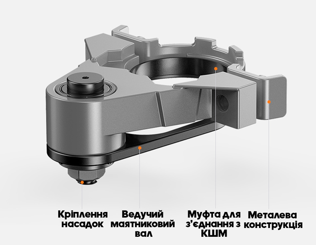 Насадка реноватор на болгарку