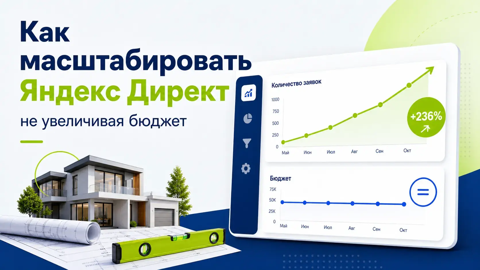 Как масштабировать Яндекс Директ, не увеличивая бюджет