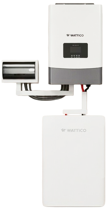 PowerPRO WATTICO