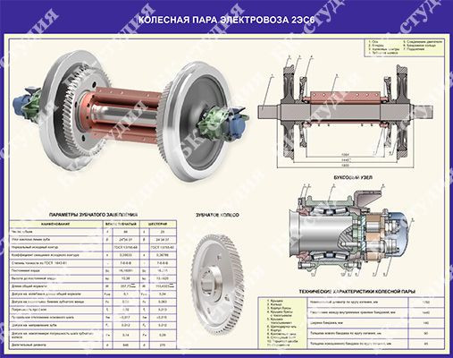 Чертеж колесная пара эп2к