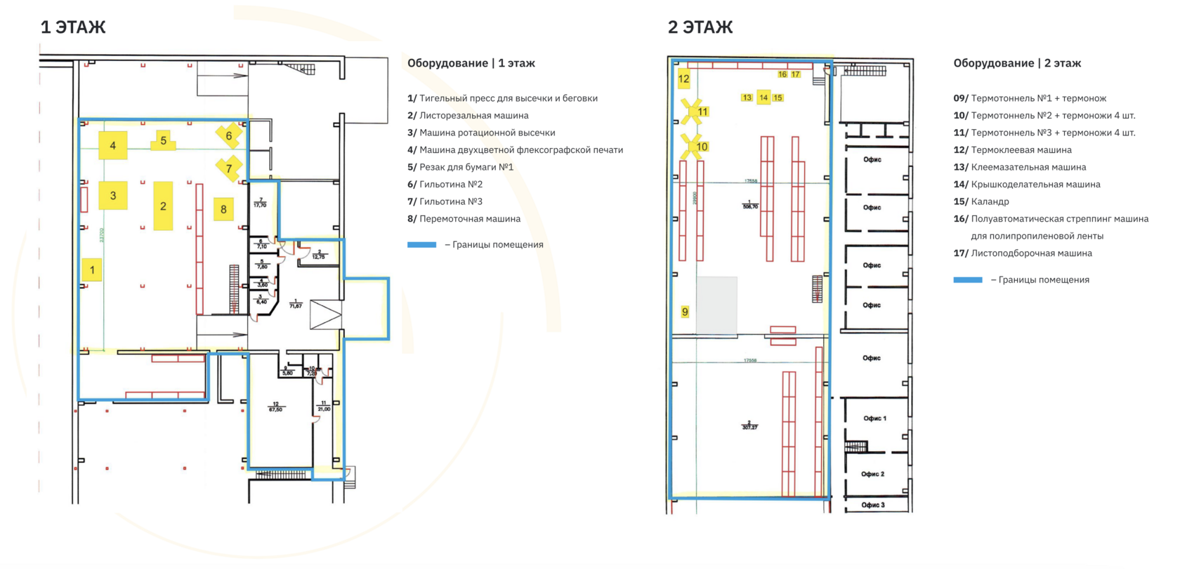 Схема производства
