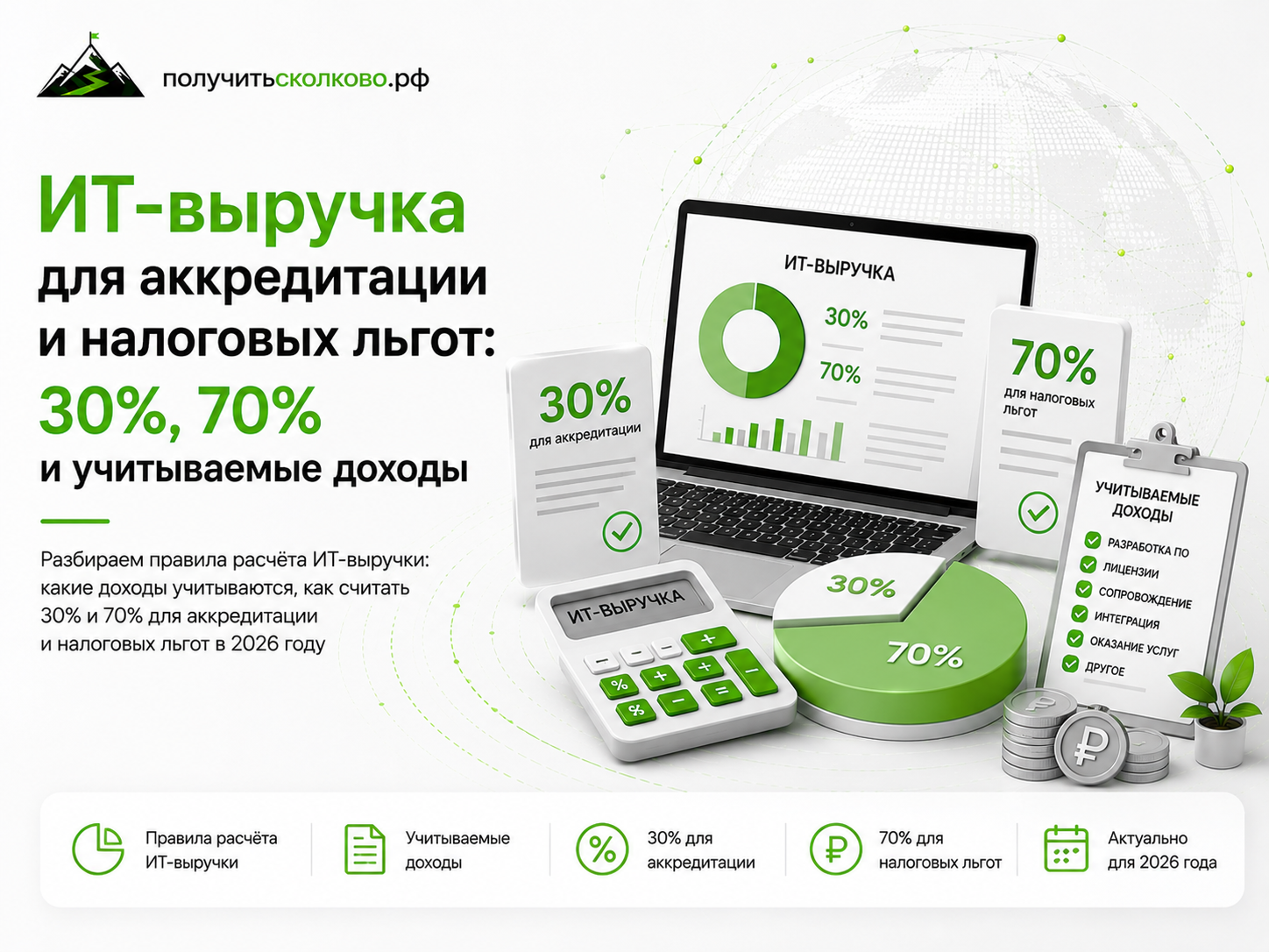 ИТ-выручка для аккредитации и налоговых льгот: 30 70 и учитываемые доходы