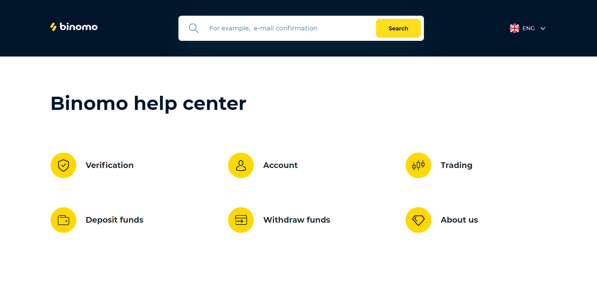 Help Center Binomo