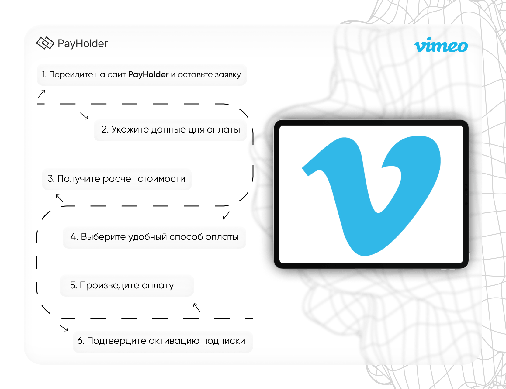Как оплатить Vimeo  в 2026 году 