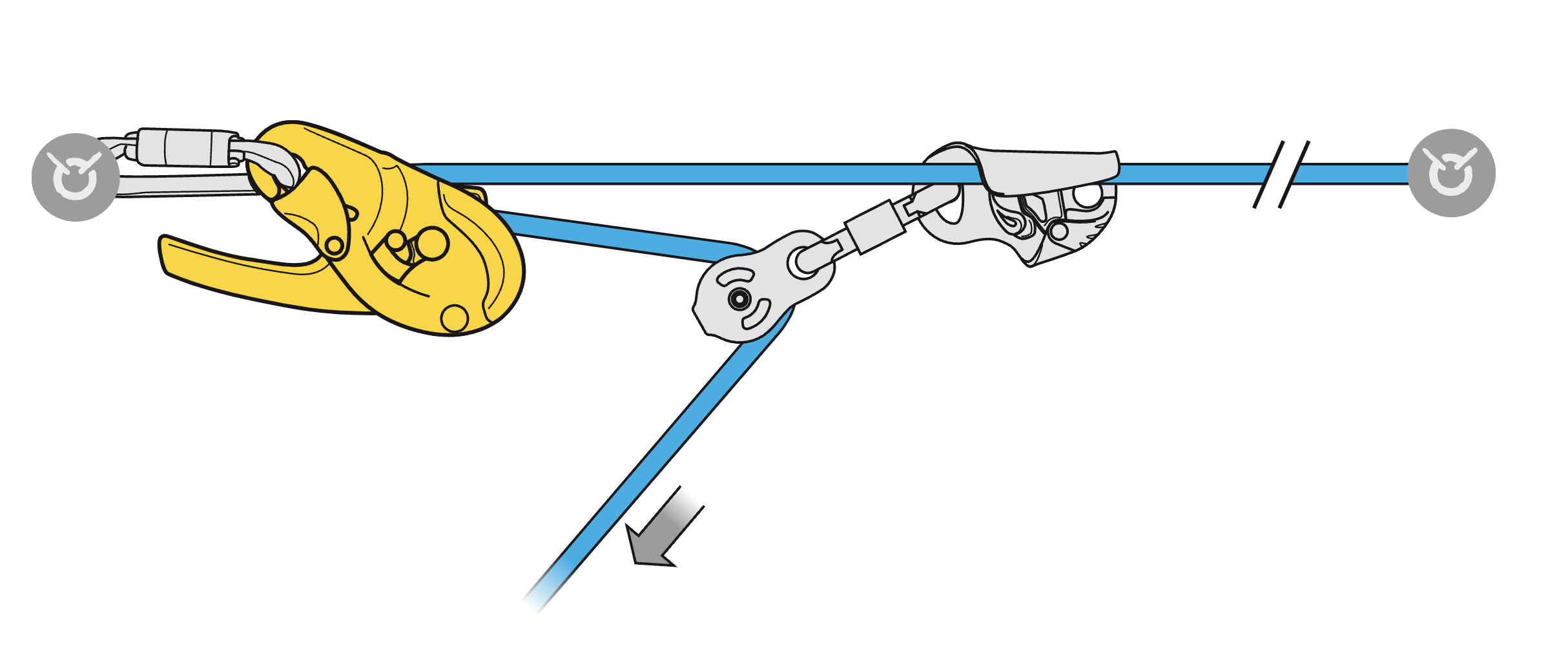 Petzl RIG – Обзор спускового устройства