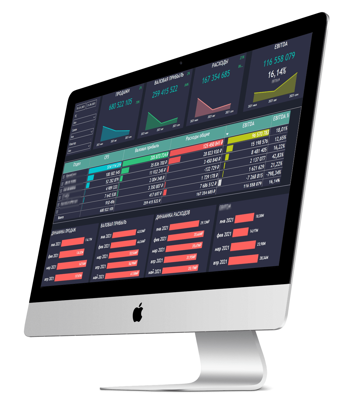 сервисы интеграций amocrm