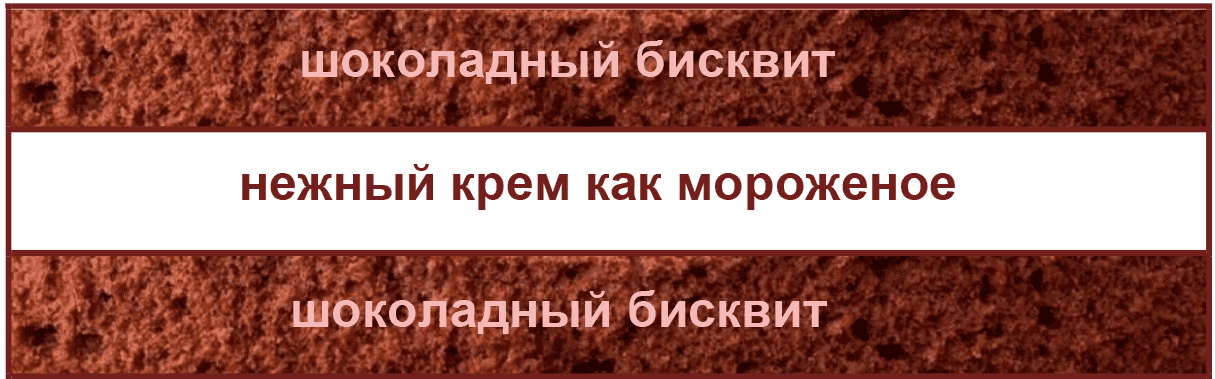 торт карамель-орех