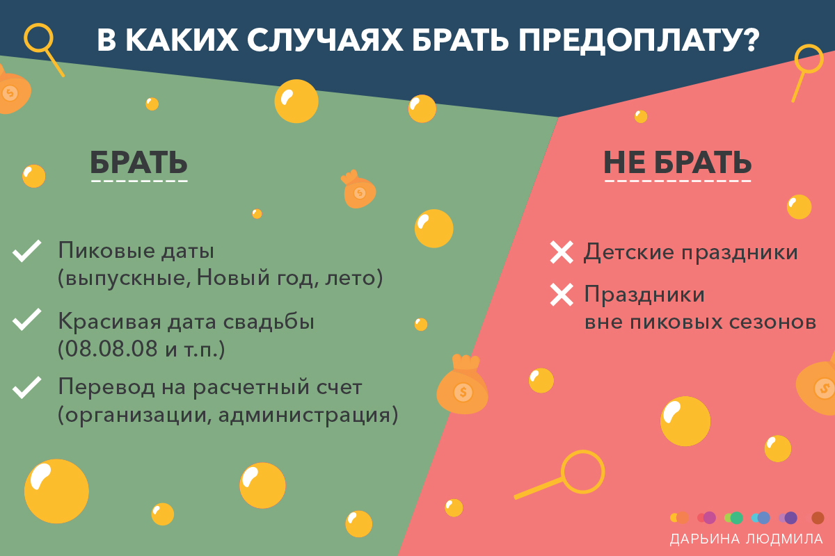 Предоплата за шоу мыльных пузырей. Брать или не брать | «Людмила Дарьина»