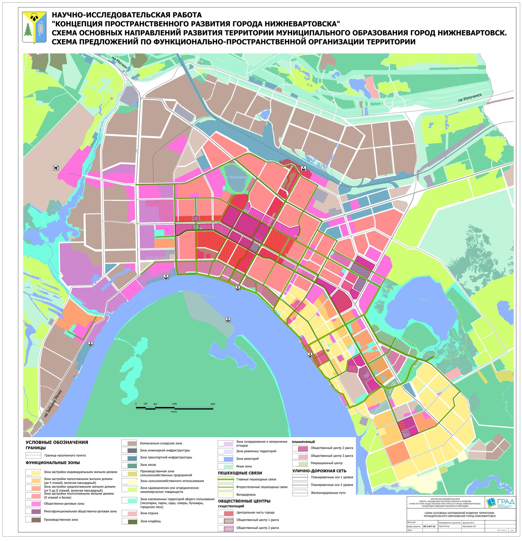 Концепция пространственного развития Нижневартовска