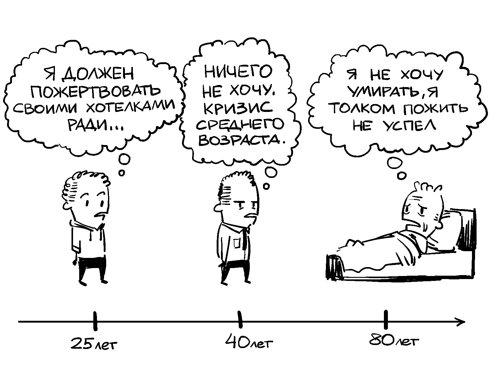 [Академия СМ] Что такое системное мышление?