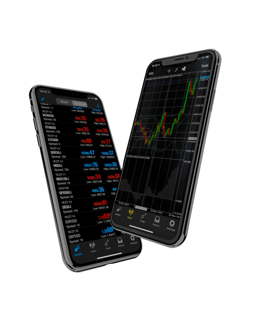 Exness Mobile App
