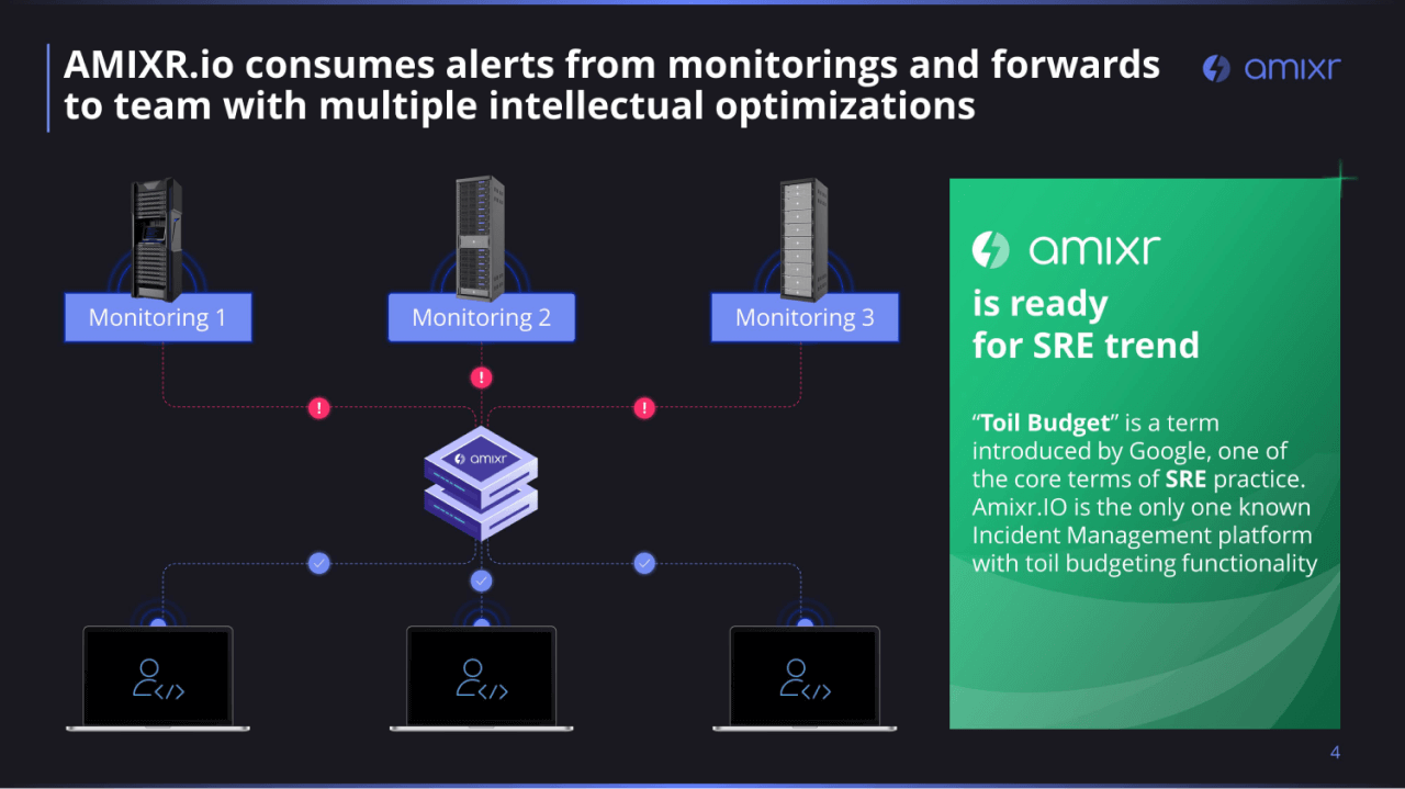 Pitch deck презентация