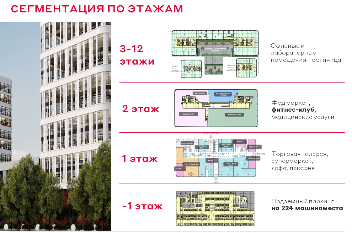 Индустриальный парк «Ру́днево»