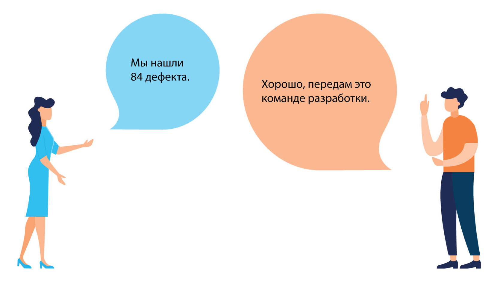 Управление дефектами в тестировании программного обеспечения