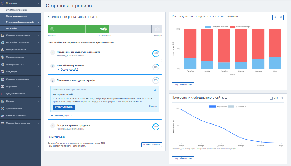 Стартовая страница TL: Помощника