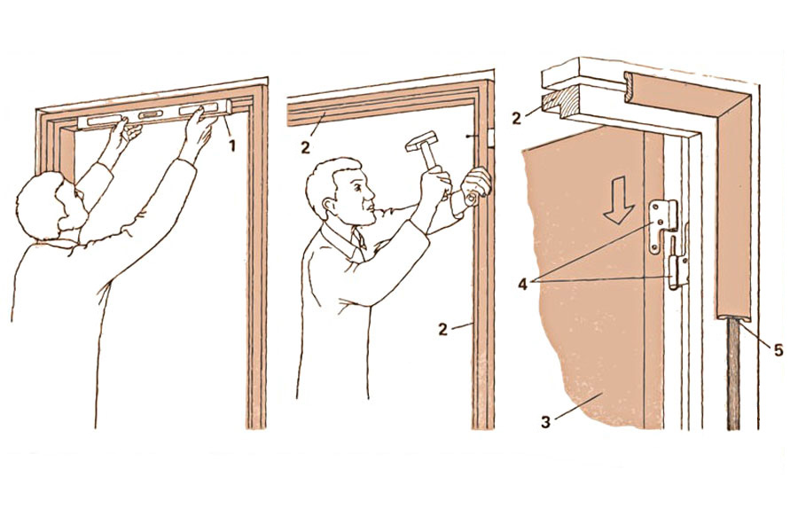 Как врезать петли в межкомнатную дверь без фрезера своими руками