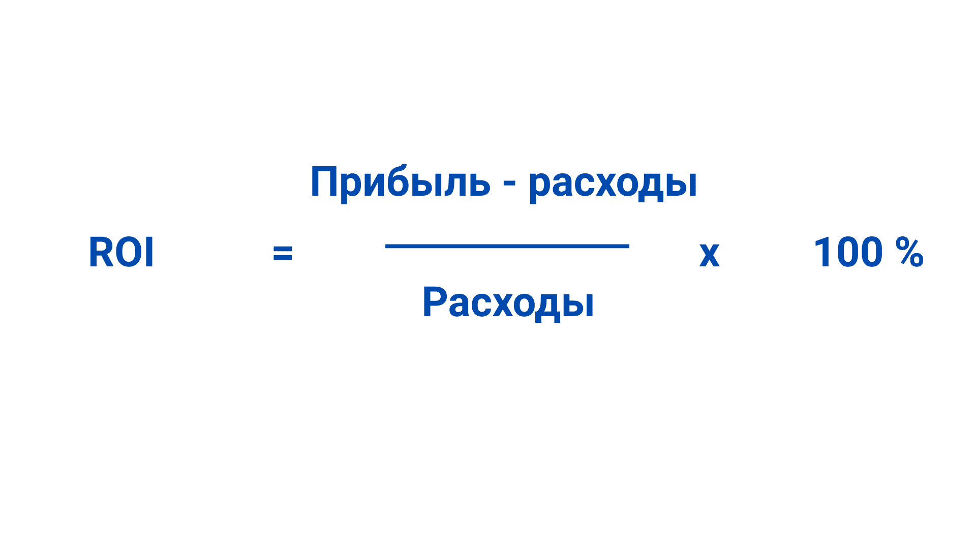 Как WhatsApp, Telegram и ВКонтакте помогут вернуть клиентов вашей доставке еды