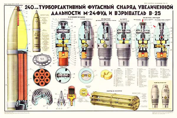 https://static.tildacdn.com/tild6333-3637-4430-b937-303466303561/1741-Military_poster.jpg