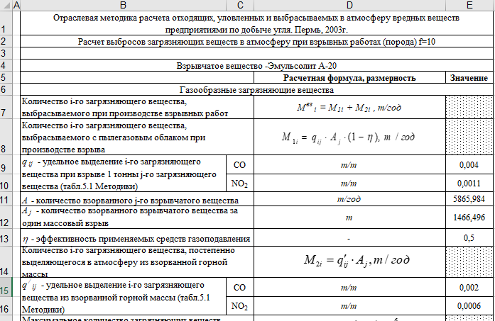 Расчет выбросов деревообрабатывающей промышленности. Методика выбросов котельные. Методика расчета выбросов от передвижных источников. Расчете выбросов от автомобильного транспорта. Выбросы от химчистки пример расчета.