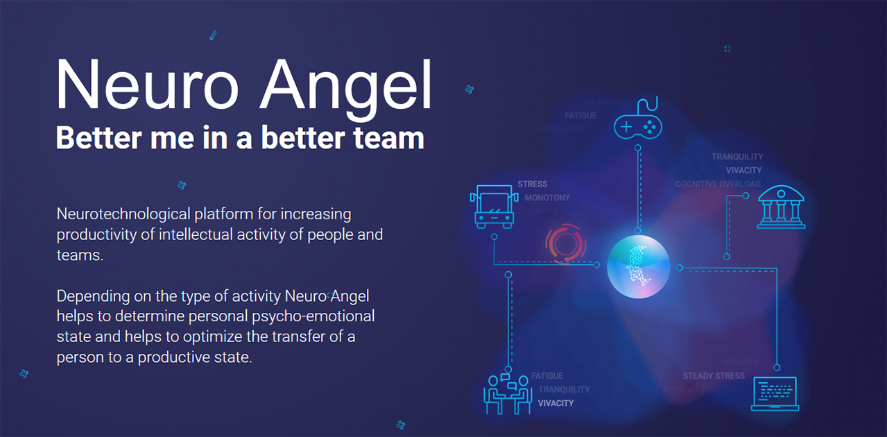 neuroangel.ru