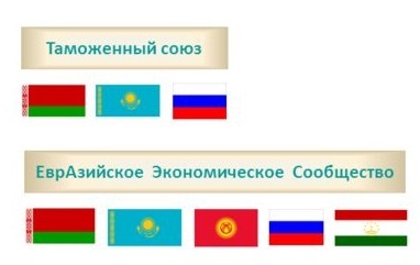 сертификация тр тс