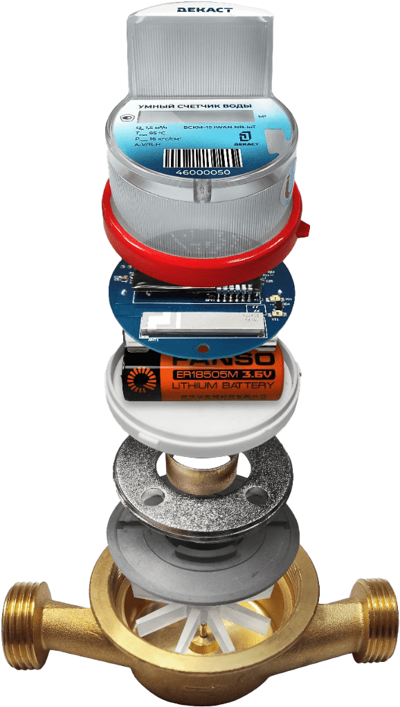 Умный счетчик Декаст