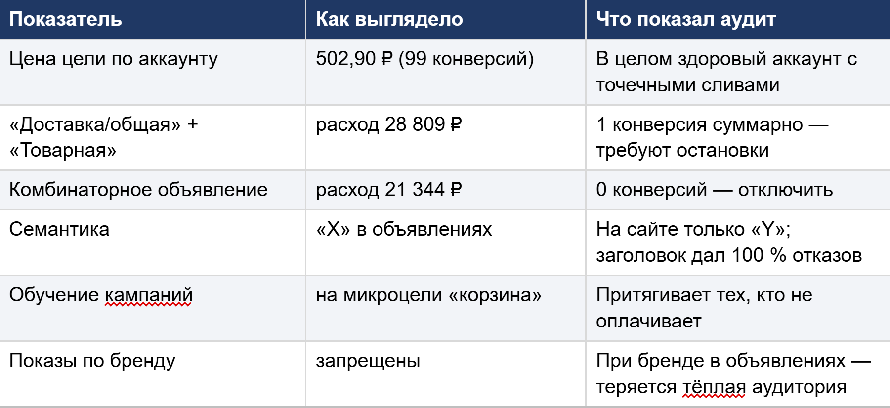 Скрин 3