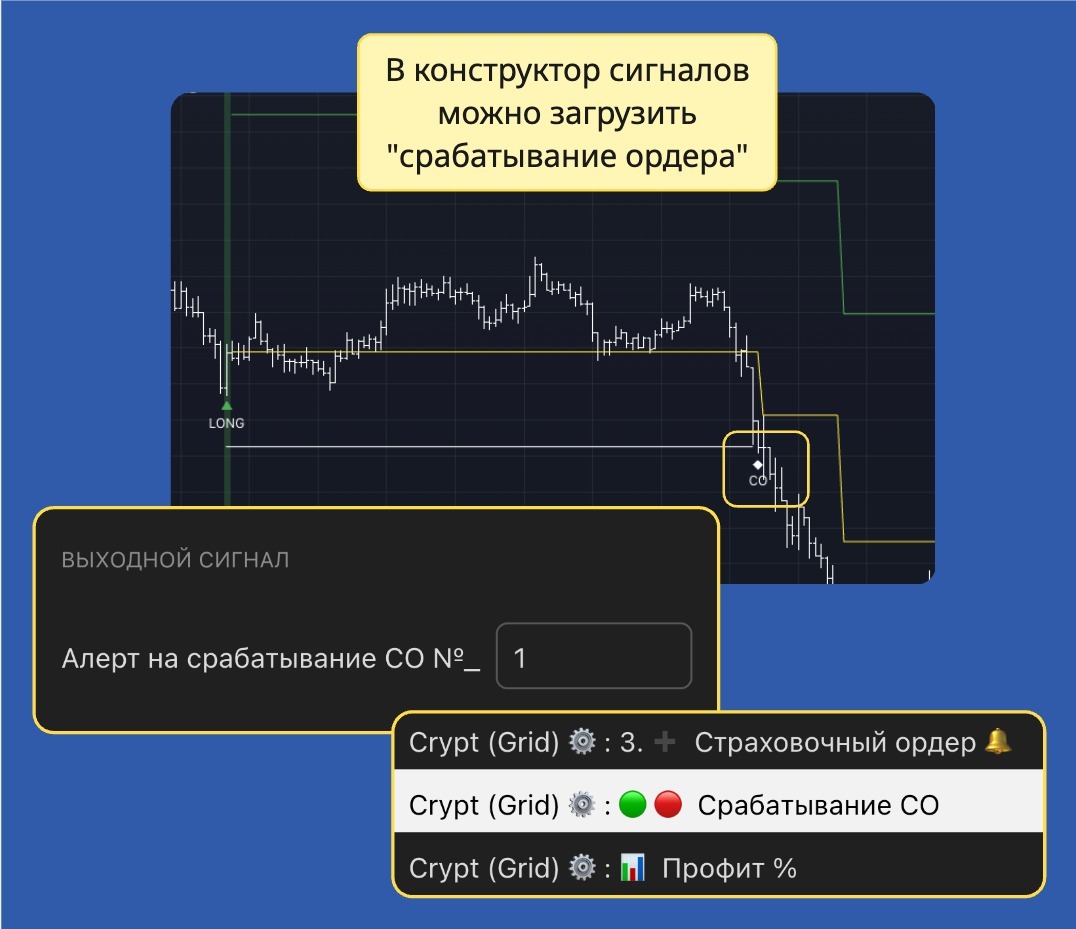 Выходной сигнал