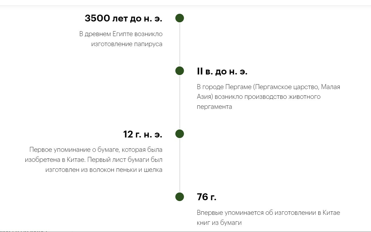 Хронология основных этапов развития производства бумаги и технической  целлюлозы в мире и в нашей стране