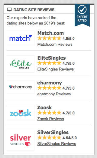 Blind dating app. Dating rates. Web dating. Web dating. Dating rates.