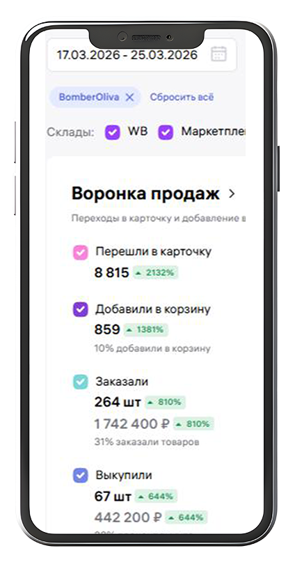 Телефон правый