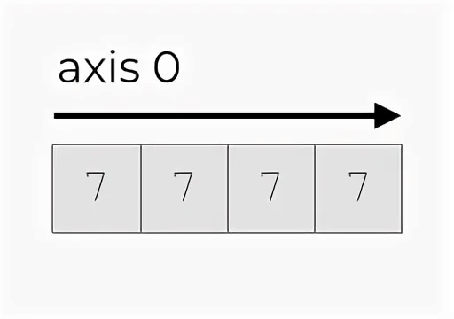 � ������� ����� ���� ���.