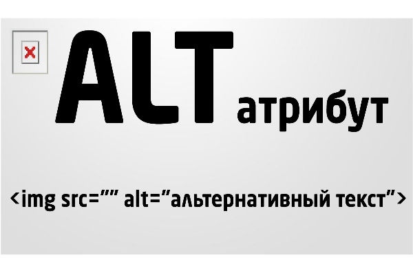 Alt атрибуты изображения. Атрибут alt. Атрибут alt для картинок что это. Тег alt. Атрибут alt в html.