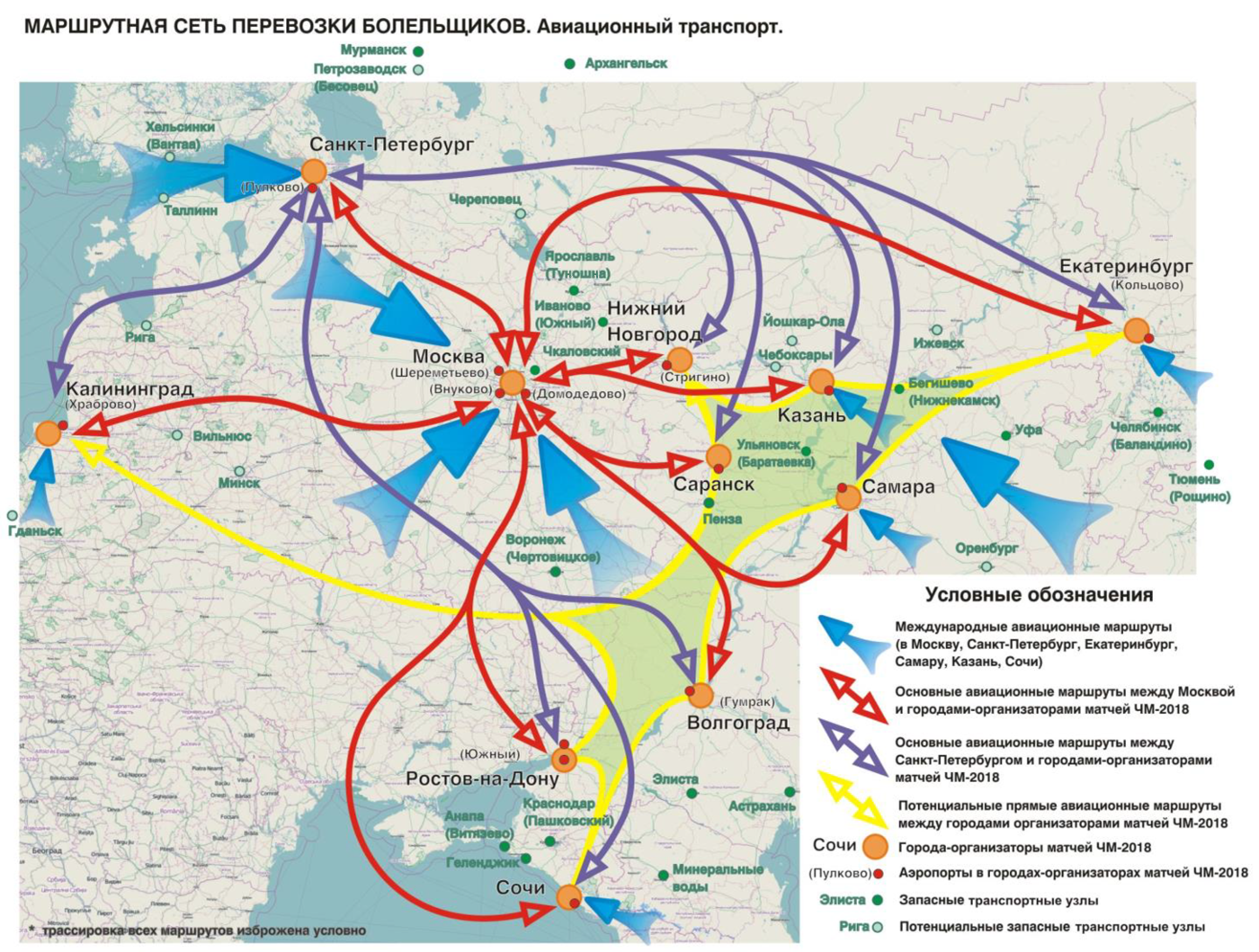 Транспортные узлы и транспортные коридоры