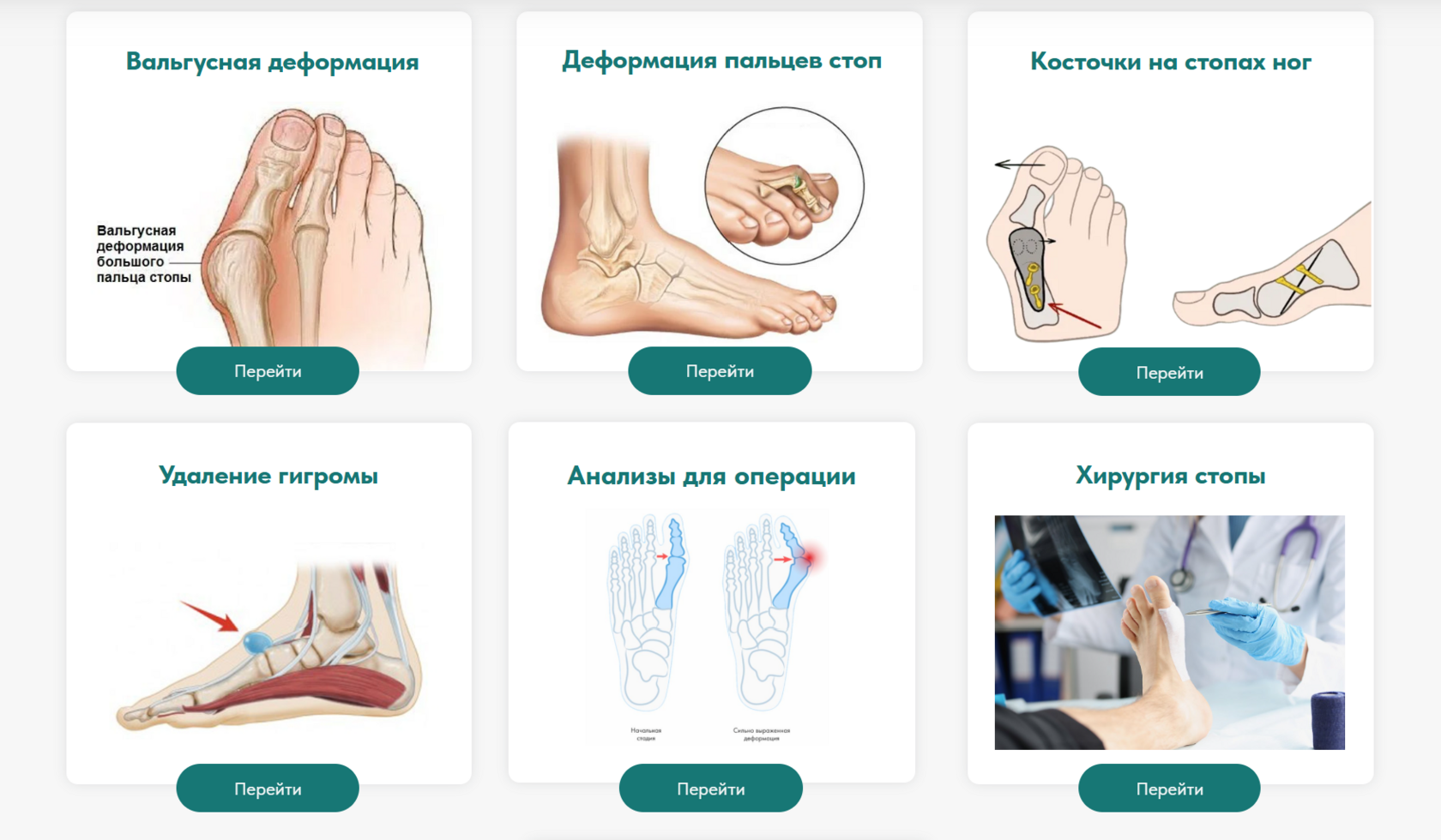 Центр патологий стопы МЦ «Ан-Нур