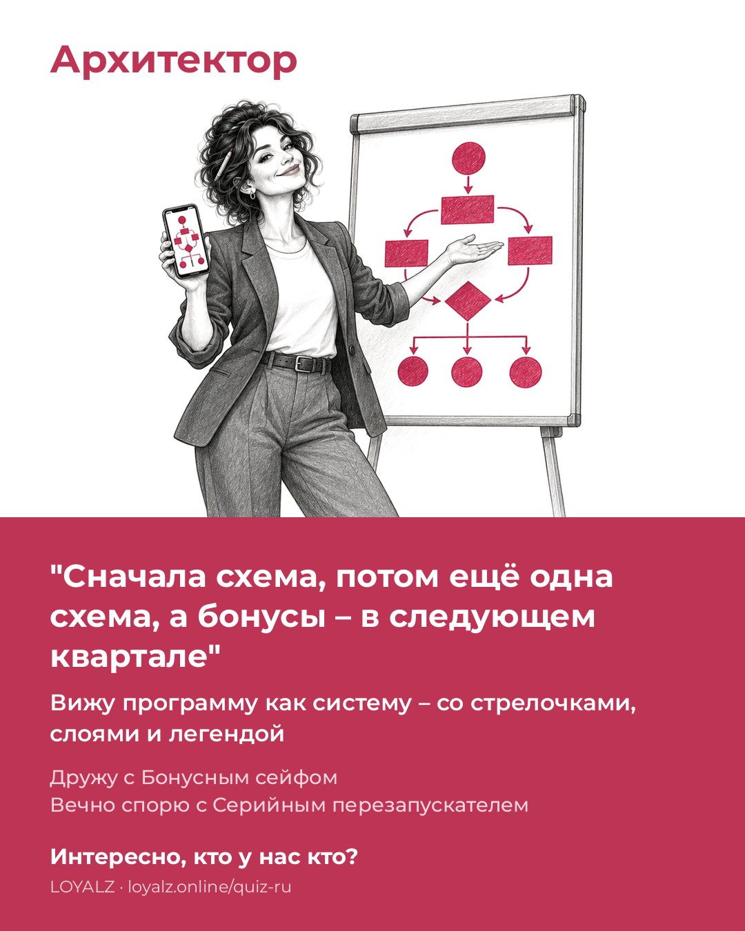 Архитектор