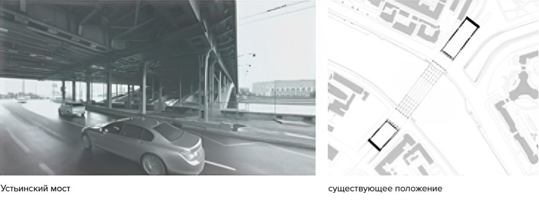 Устьинский мост