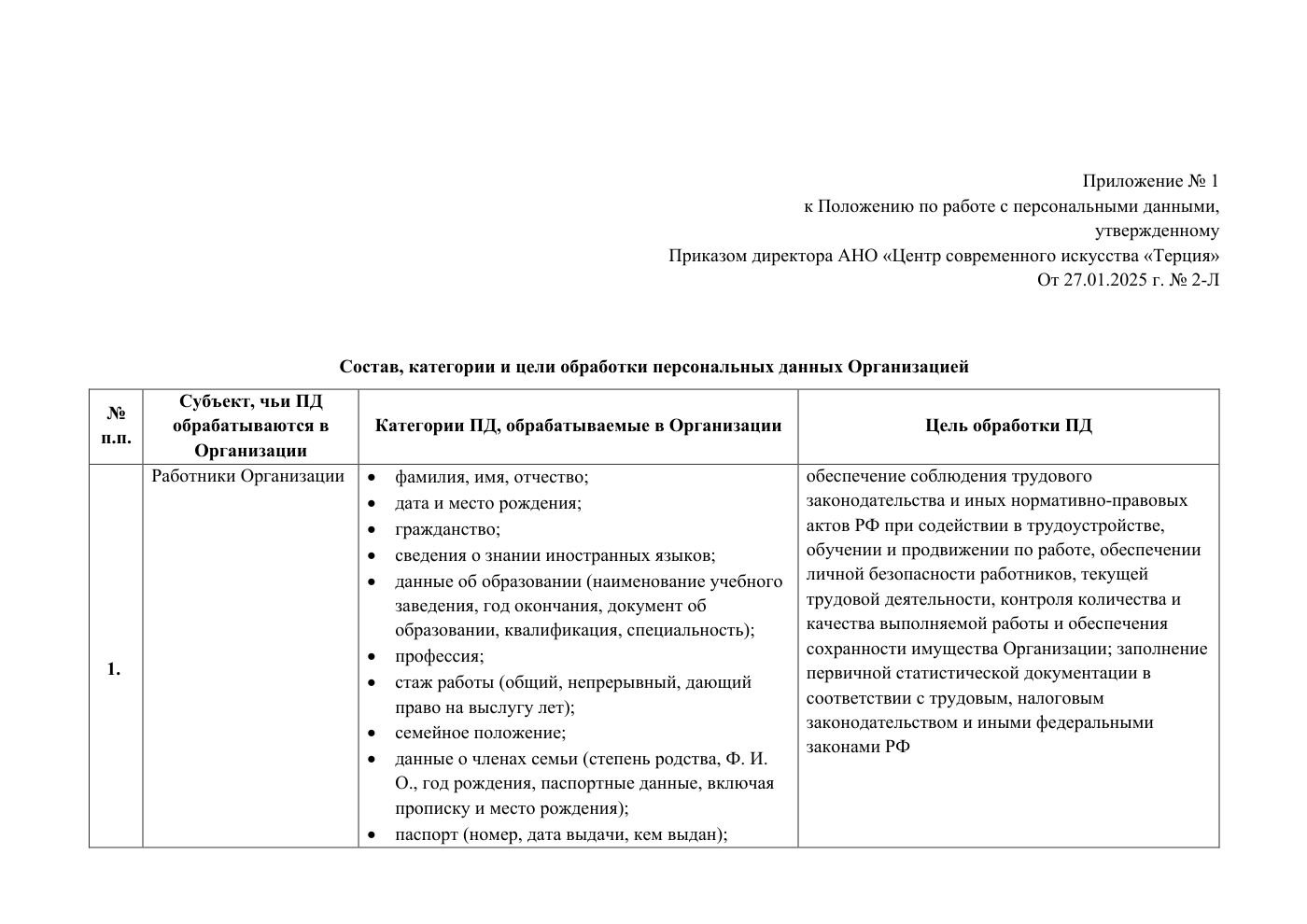 Положение и публичная политика обработки персональных данных, страница 7