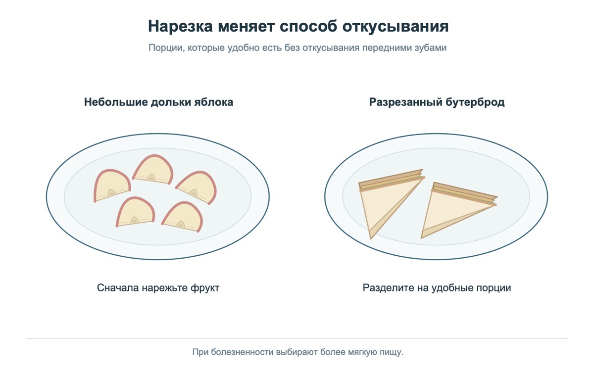 Нарезанные фрукты легче есть с брекетами, чем откусывать их целиком