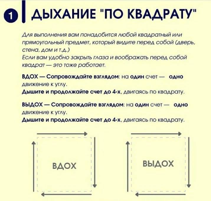 Дыхание по квадрату при панической