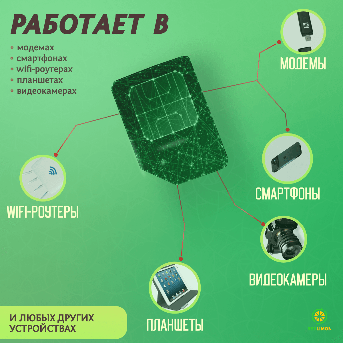 Сим-карта Мегафон с безлимитным интернетом в 3G/4G за 950 руб/мес для  регионов Дальнего Востока - купить тариф по выгодной цене, цены в интернет-магазине  