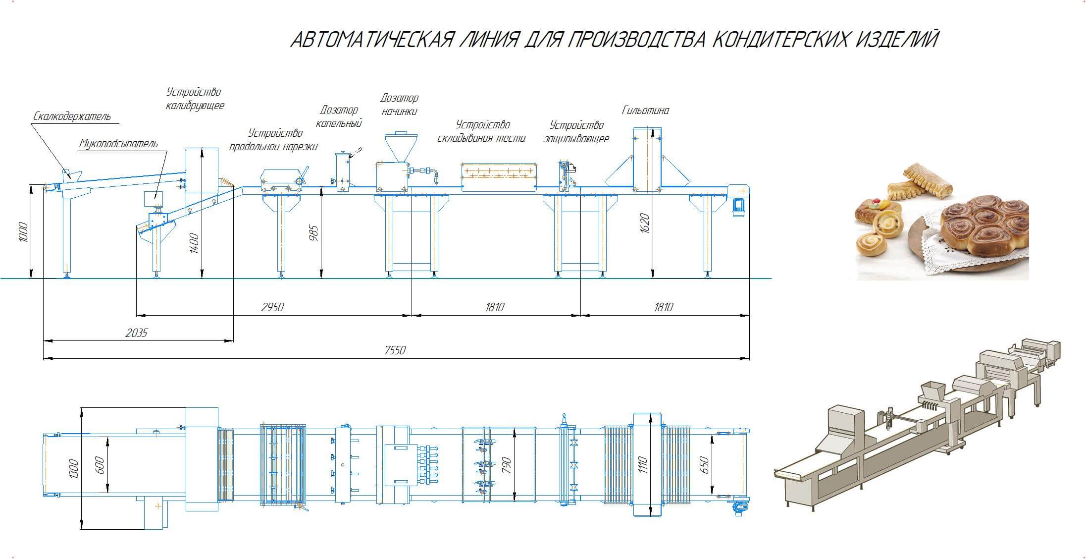 Автоматическая линия 0 02. Технологическая линия производства печенья. Кондитерское производство линия. Схема линии производства кондитерских изделий. Автоматическая линия по производству печенья.