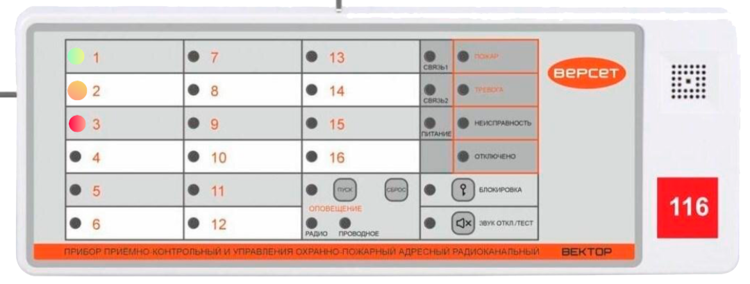 Вс вектор ар. Вс-ПК вектор-116. Версет пожарная сигнализация. Вс-ПК вектор-с.