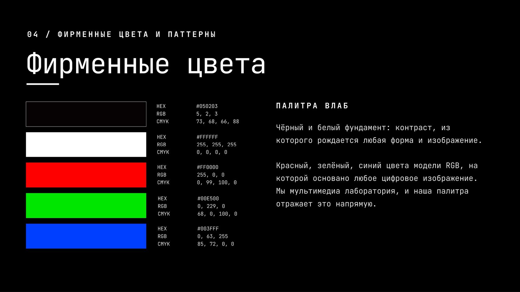 Гайдбук ВЛАБ — стр.
  9