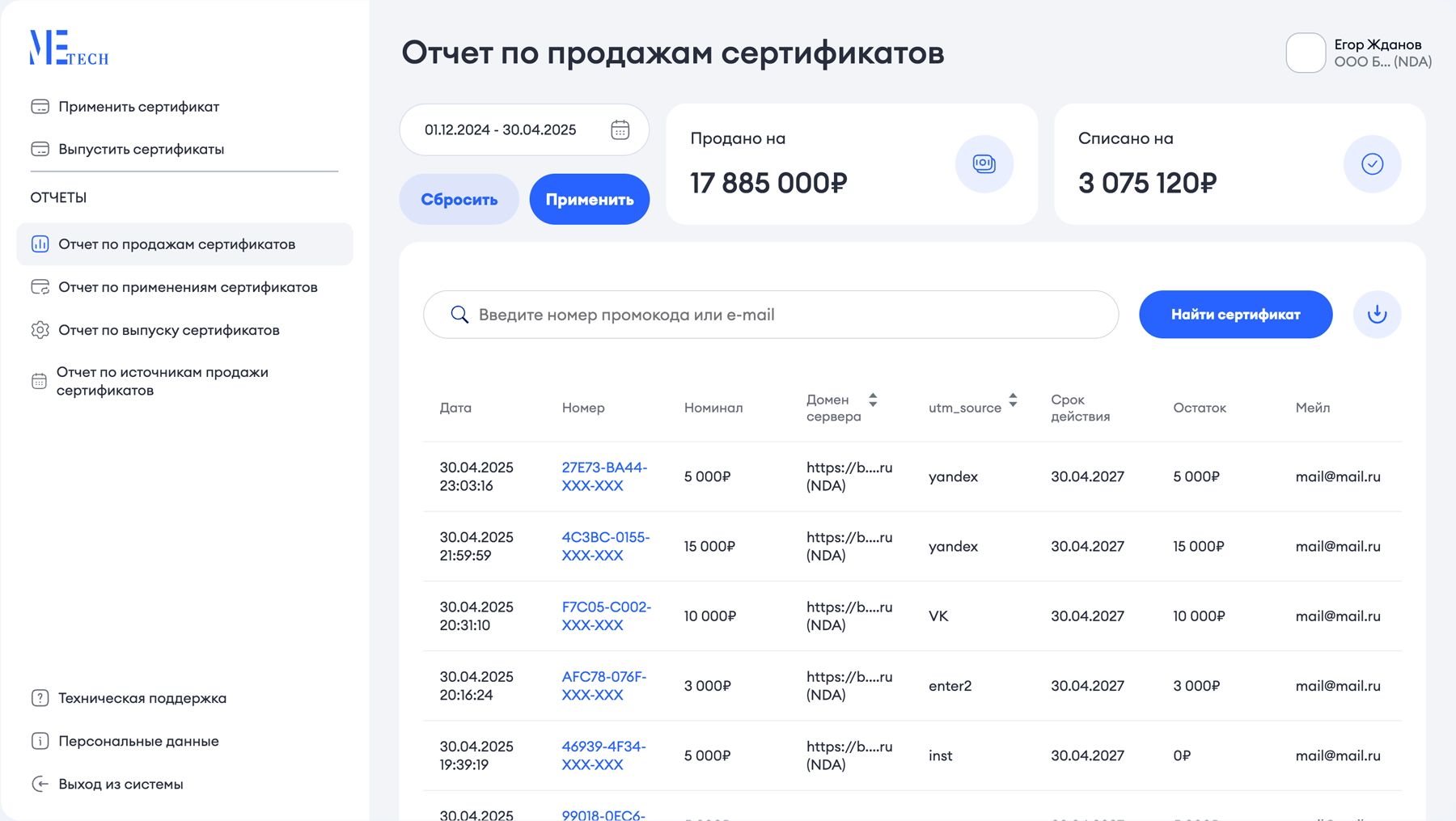 Аналитика E-Gift