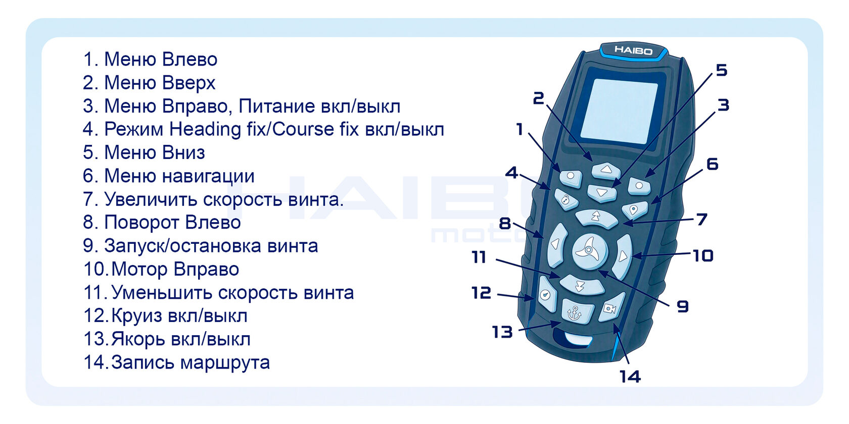 Назначение и описание кнопок пульта дистанционного управления Haibo iPenguin