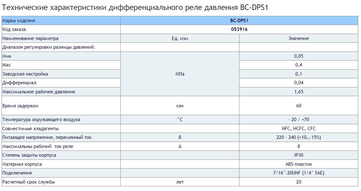реле давления BC-DPS1