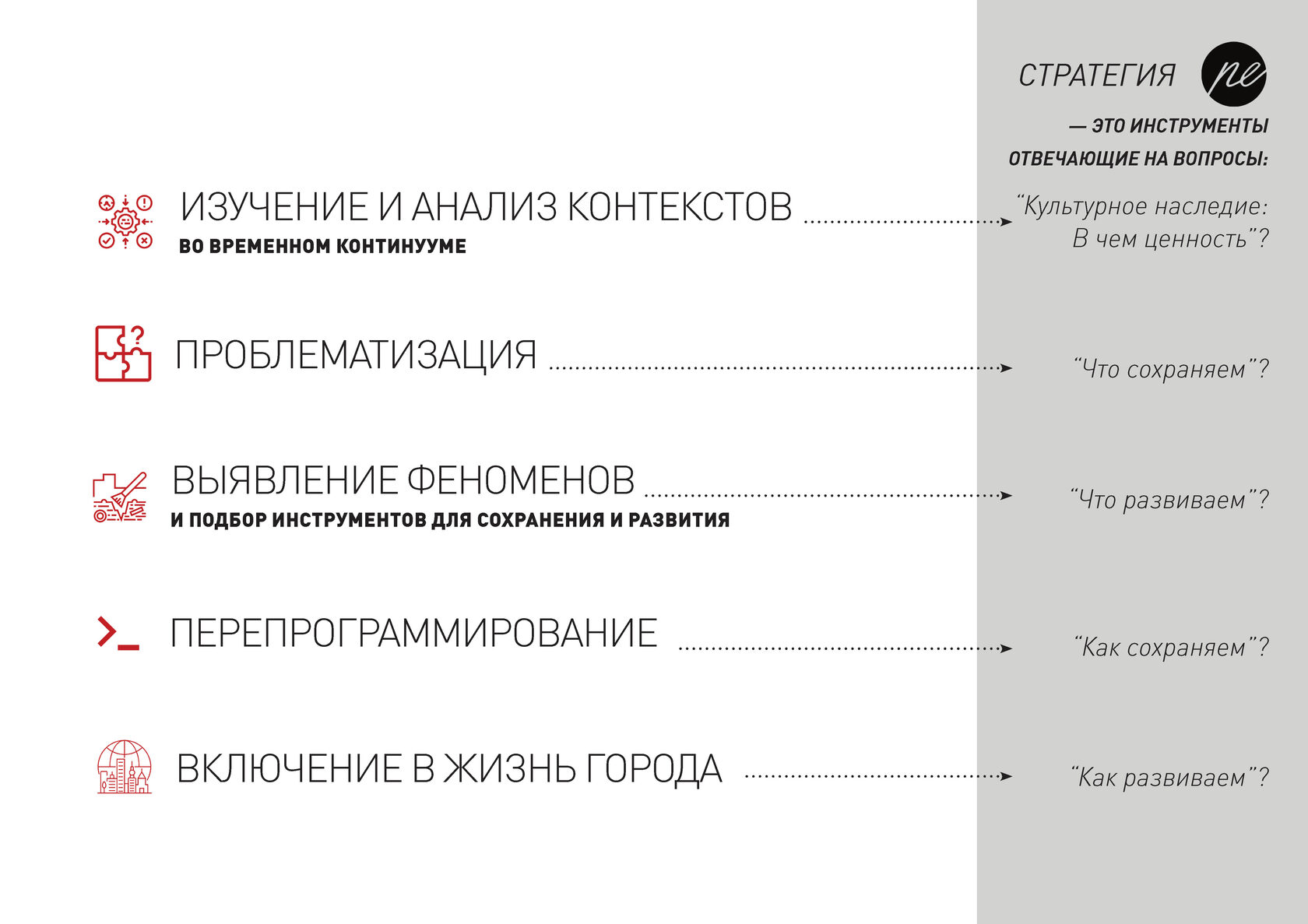 РЕ-ШКОЛА Гюмри