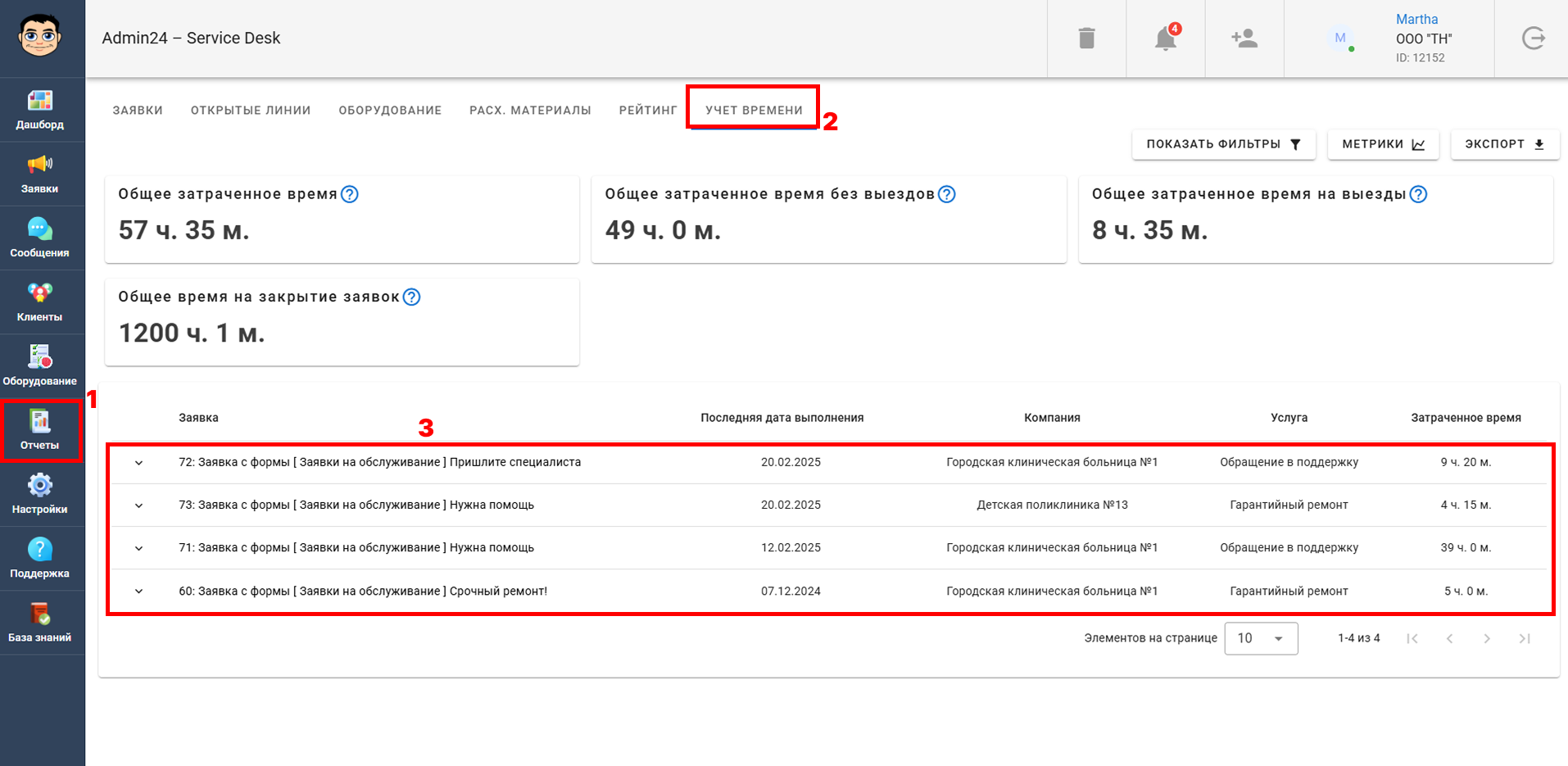 Отчет по учету времени с группировкой по заявкам в Admin24